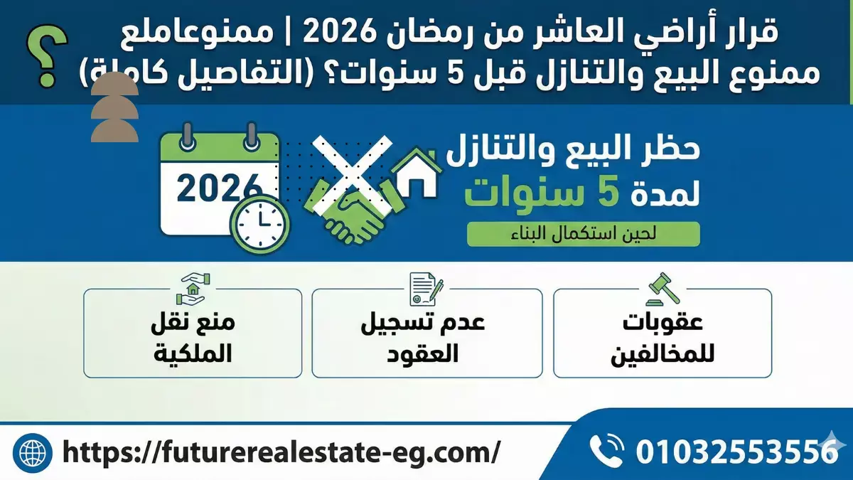 تأثير شرط 5 سنوات على بيع أراضي العاشر من رمضان